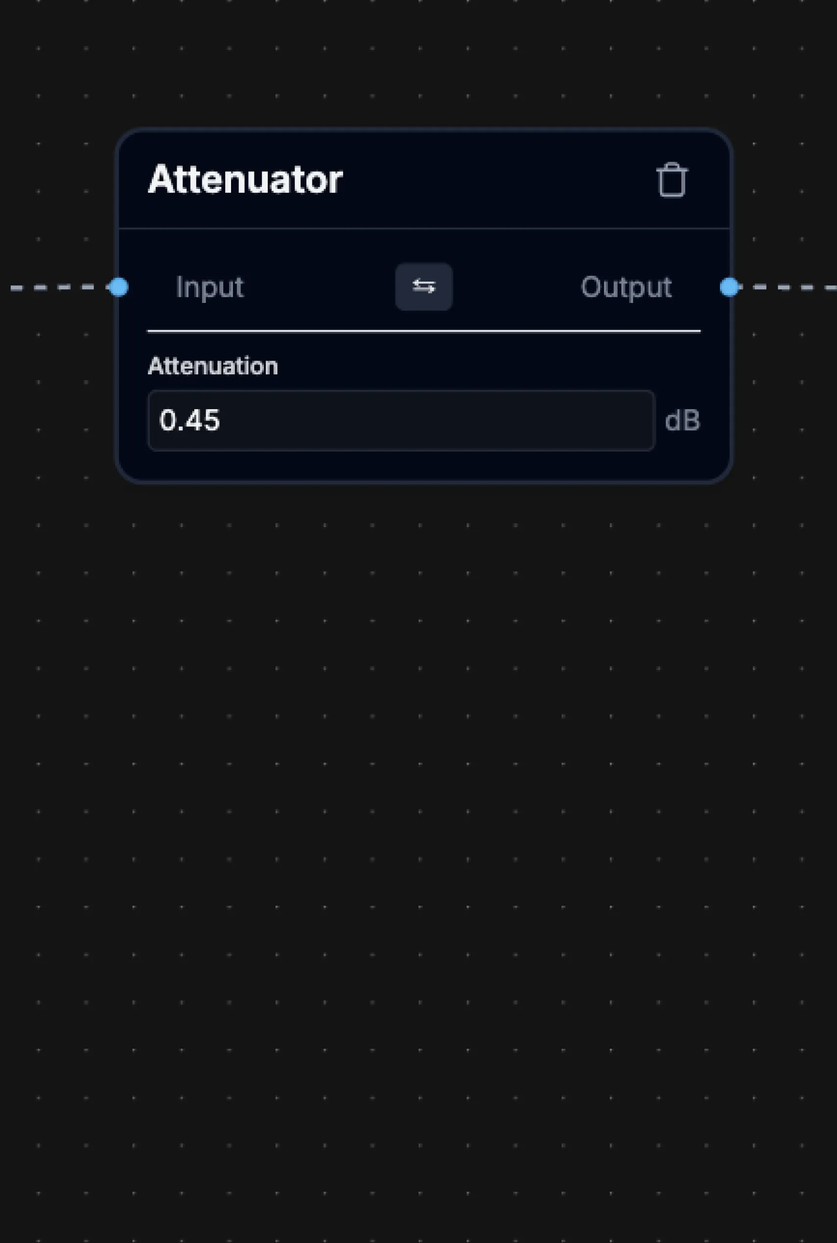 Using an attenuator to model cable loss